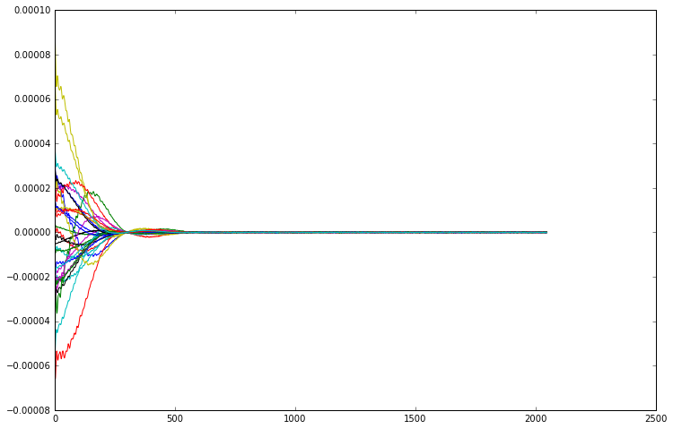 ../_images/notebooks_tut02_channels_11_0.png