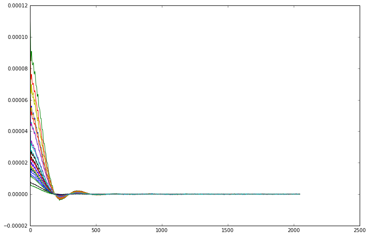 ../_images/notebooks_tut02_channels_15_0.png