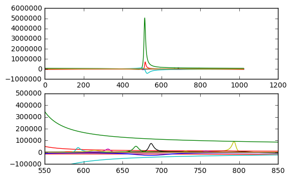 ../_images/notebooks_tut05_hsvd_14_0.png