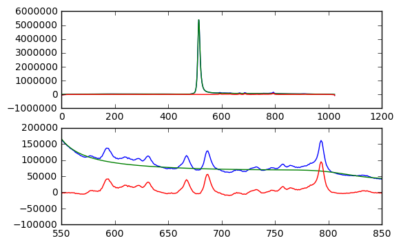 ../_images/notebooks_tut05_hsvd_18_0.png